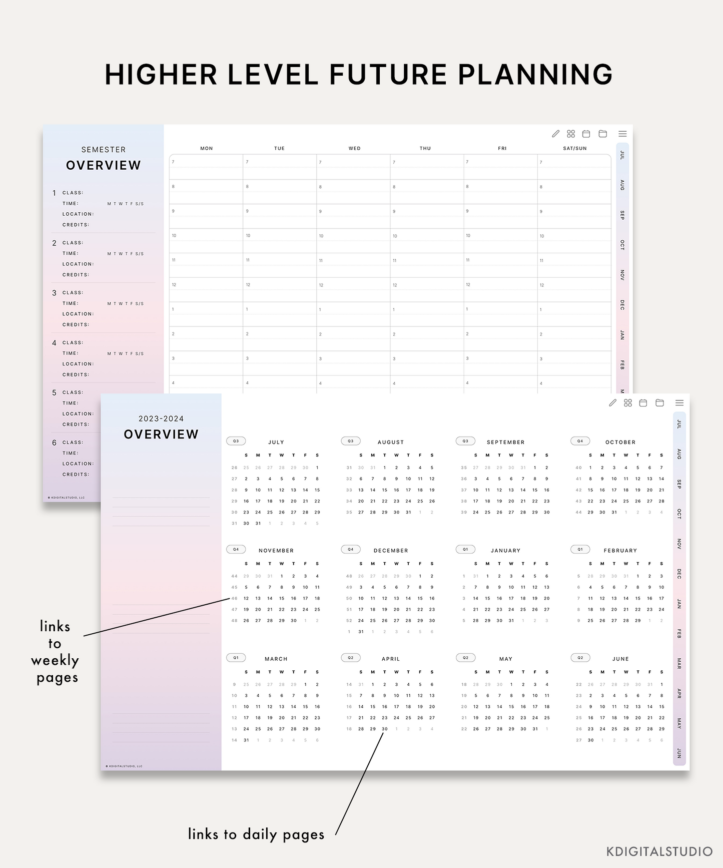 Semester overview and yearly overview in Academic Student Digital Planner