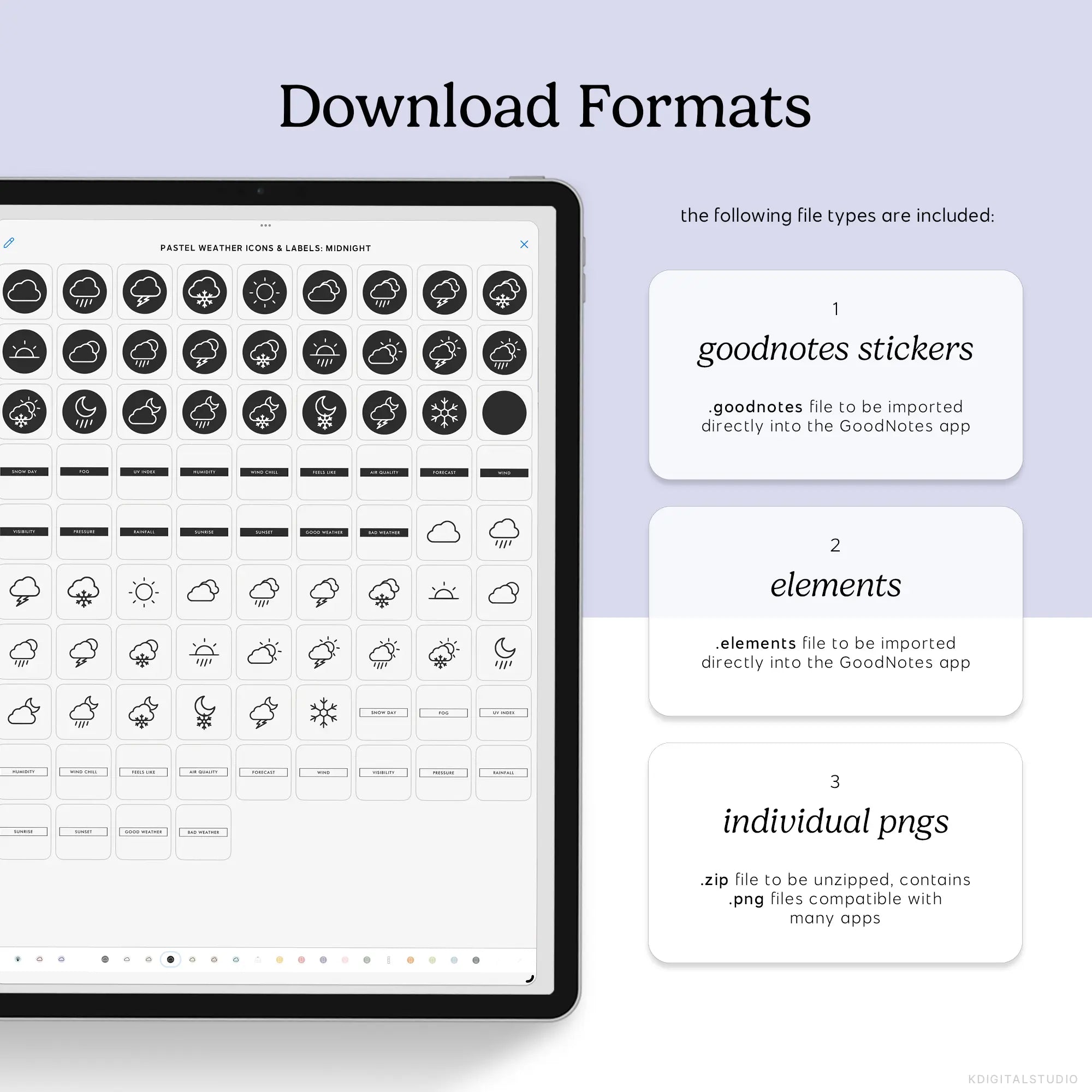Weather Icons & Labels KDigitalStudio