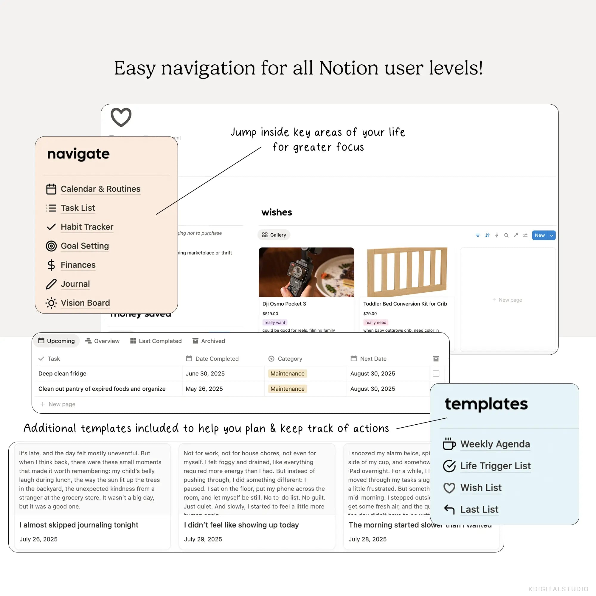 Life Ledger Notion System KDigitalStudio