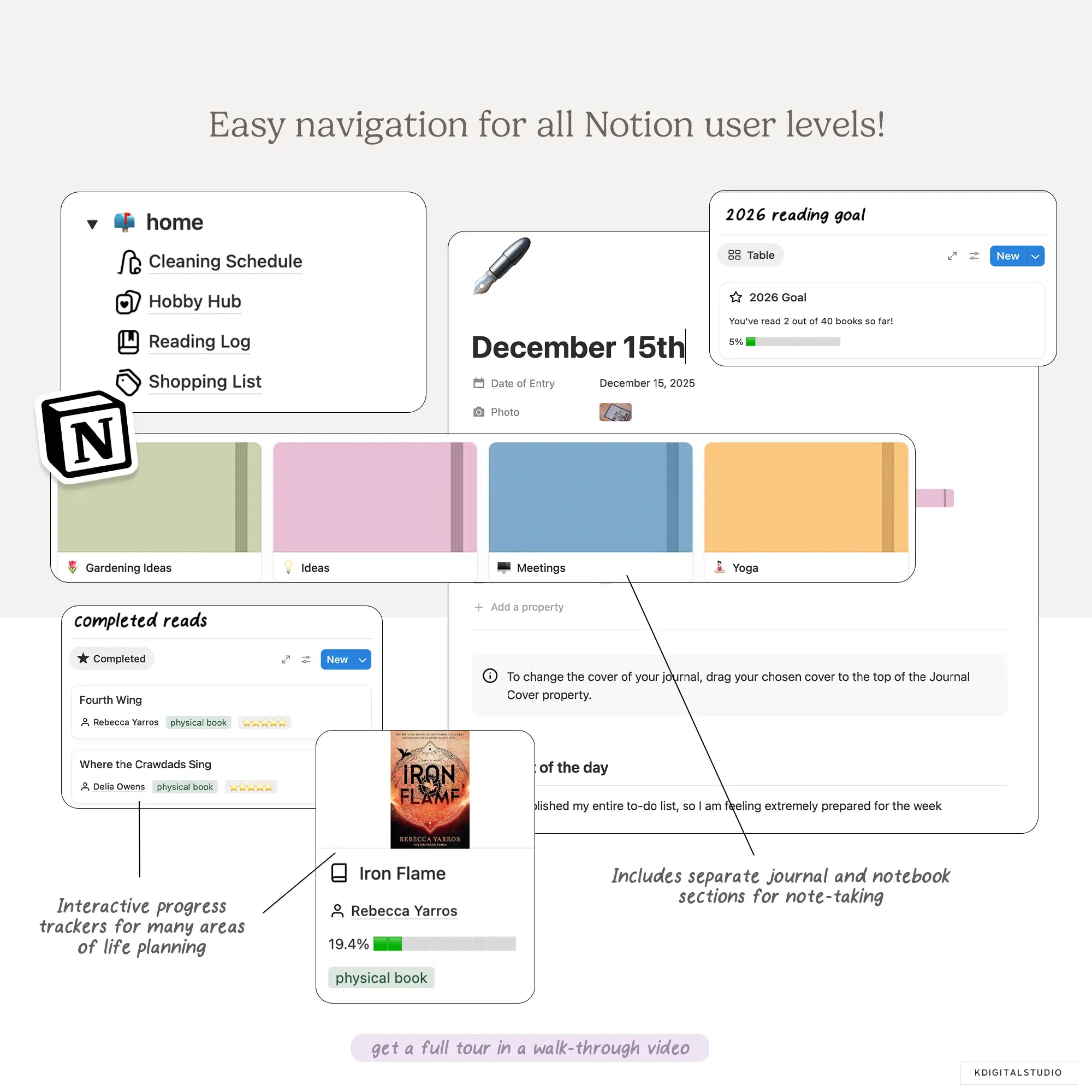 2026 Notion Life Planner & Log Notion System KDigitalStudio