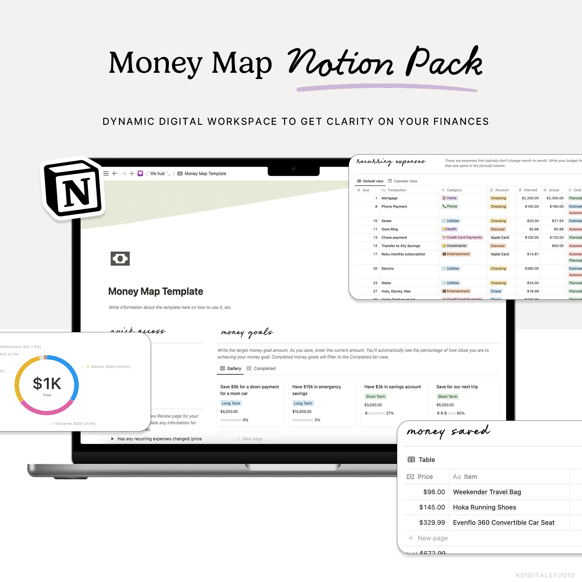 Money Map Notion Pack