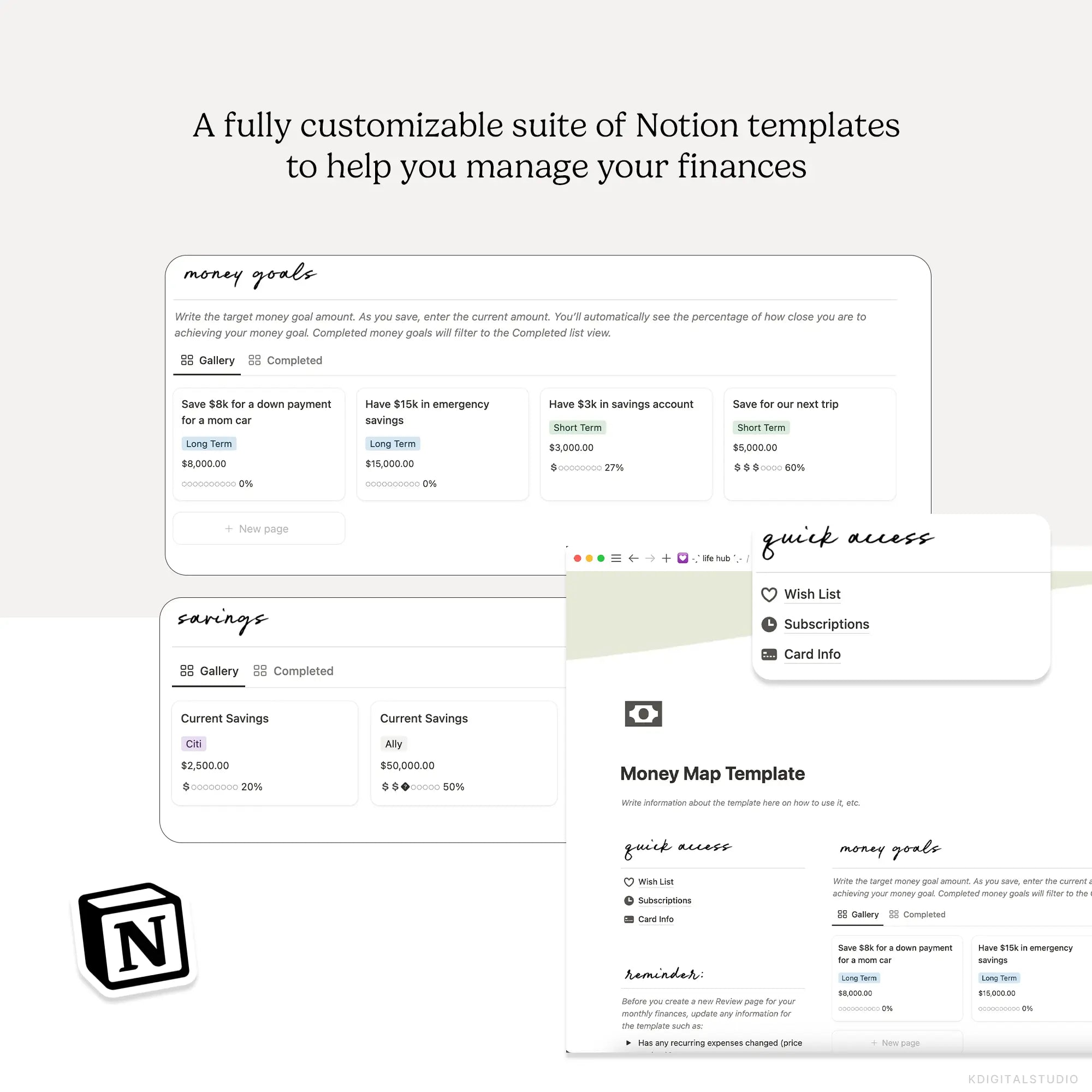 Money Map Notion System KDigitalStudio