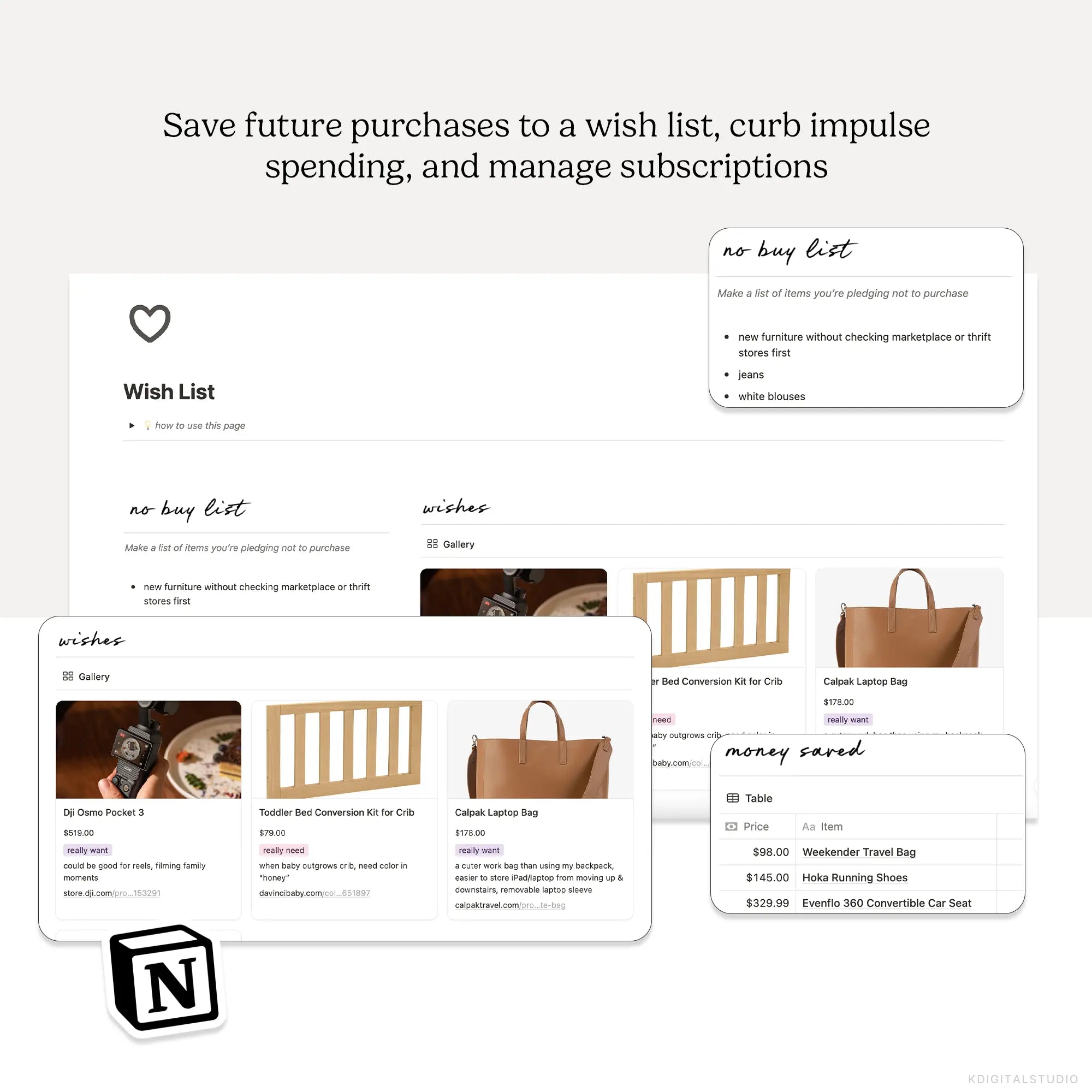 Money Map Notion System KDigitalStudio