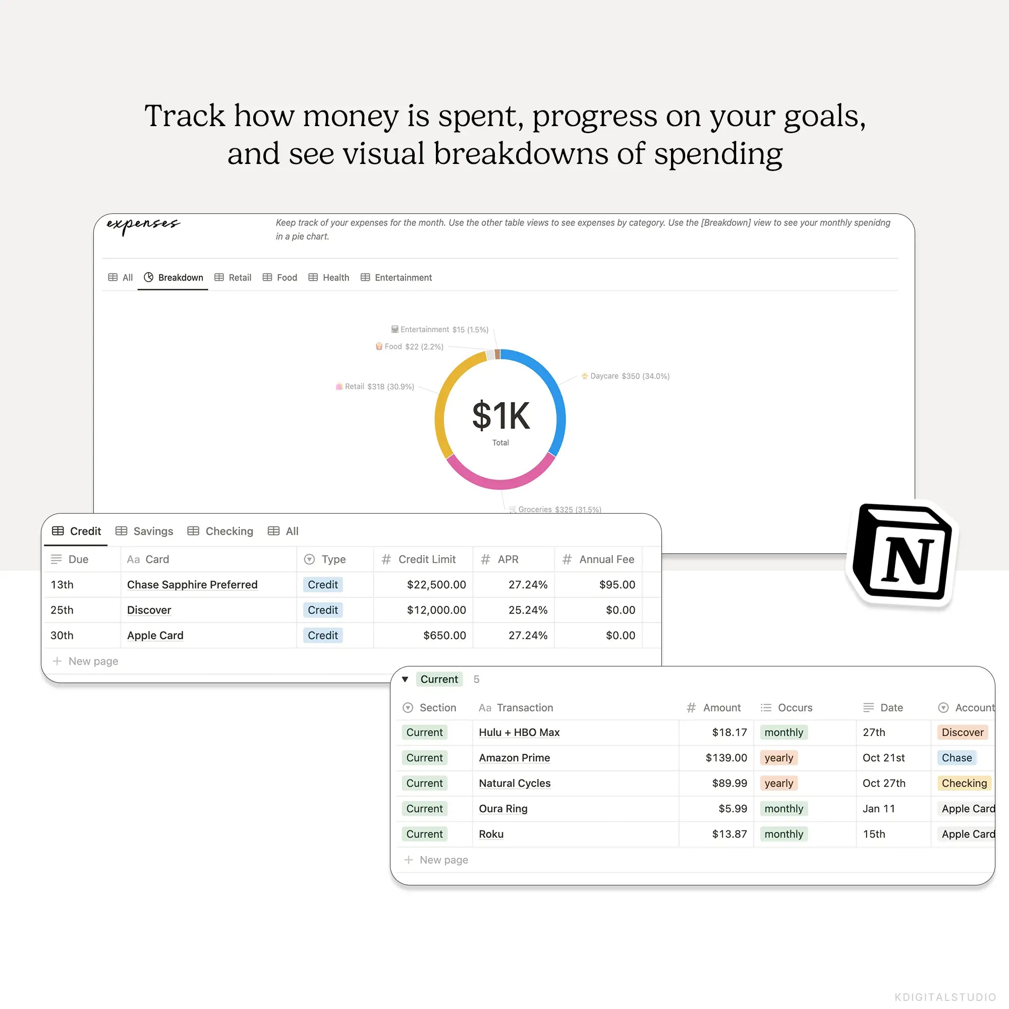 Money Map Notion System KDigitalStudio