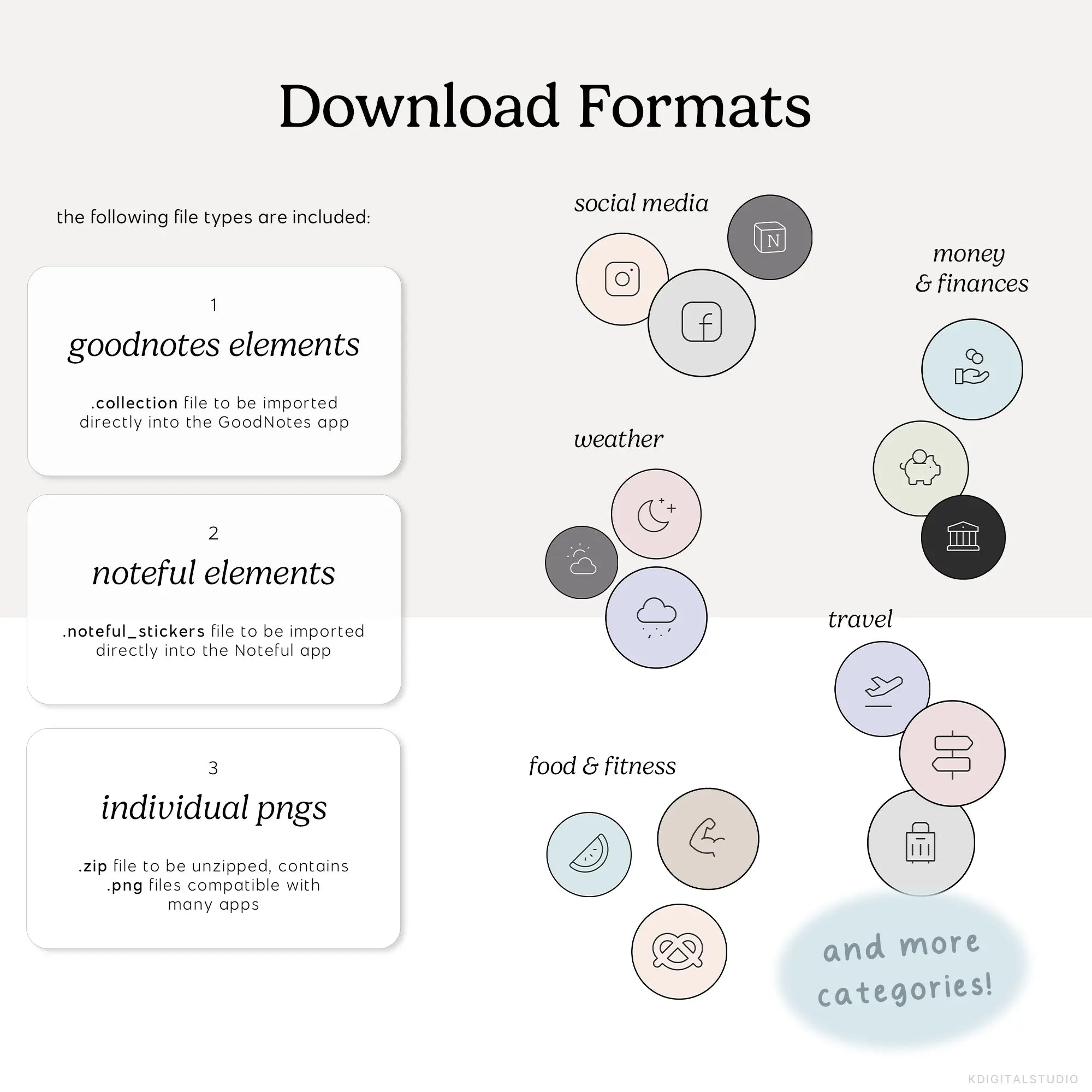 Essential Pastel Icon Stickers KDigitalStudio
