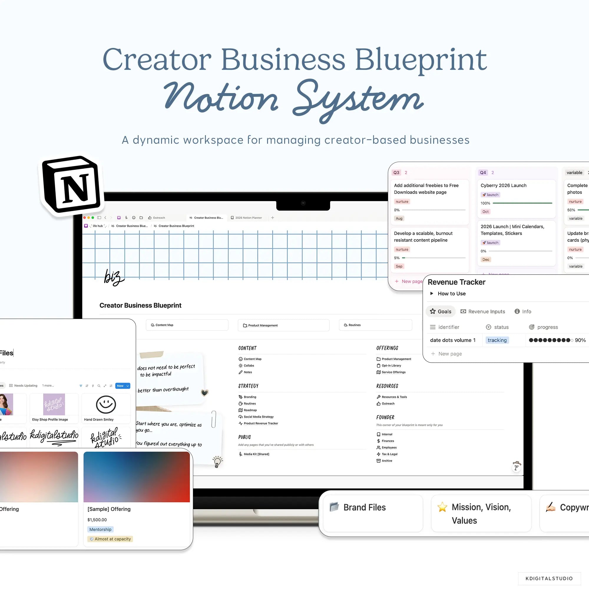 Creator Business Blueprint Notion System KDigitalStudio