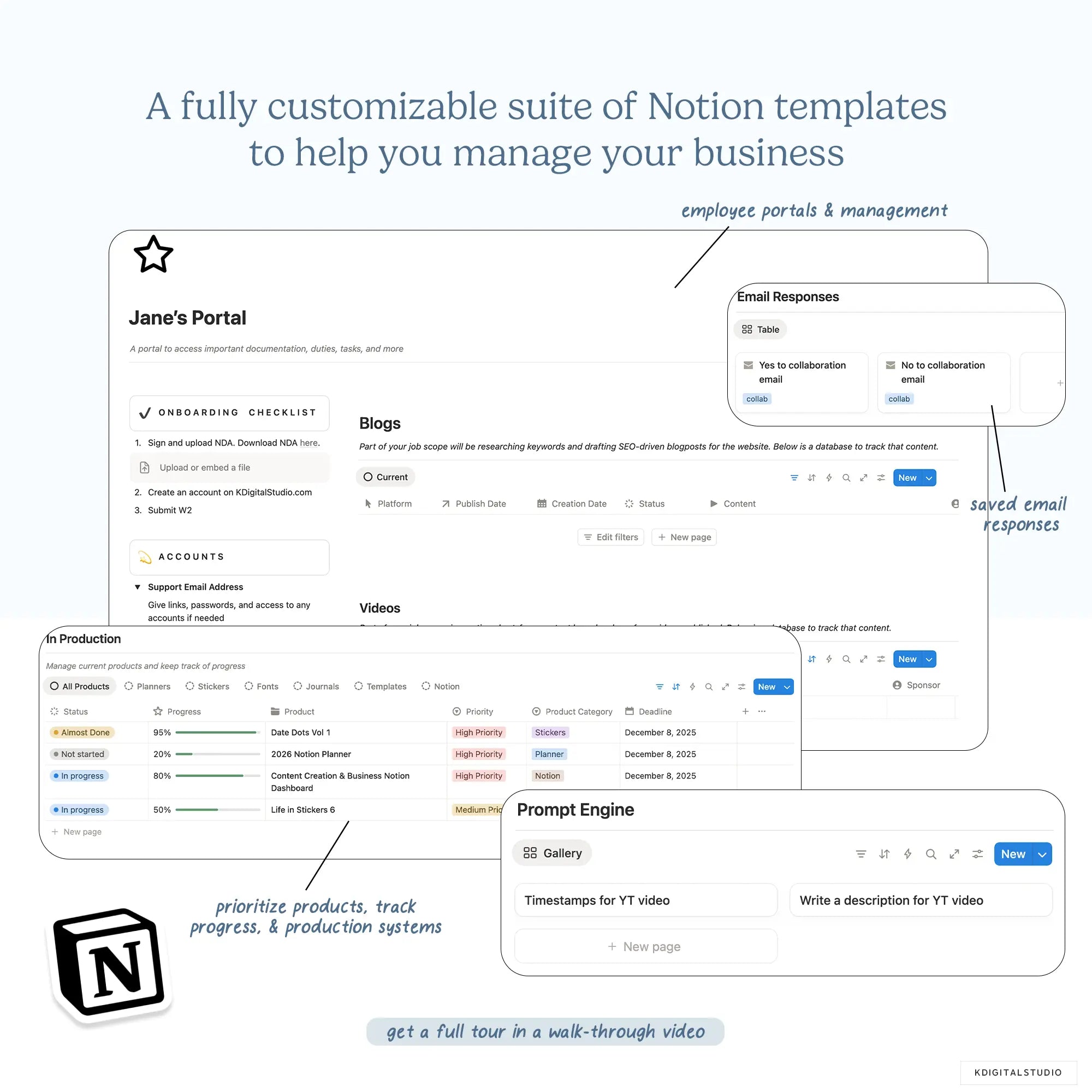 Creator Business Blueprint Notion System KDigitalStudio