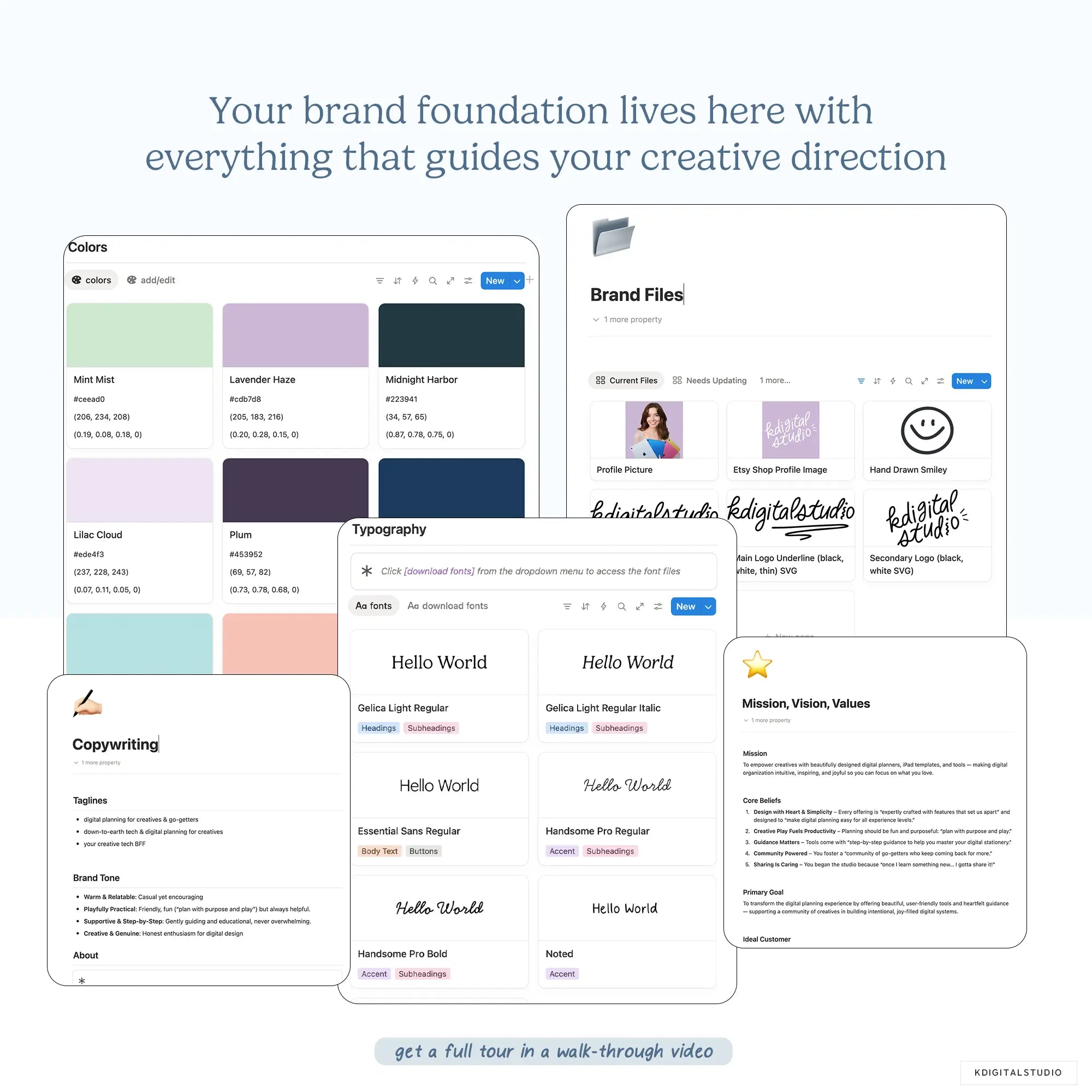 Creator Business Blueprint Notion System KDigitalStudio