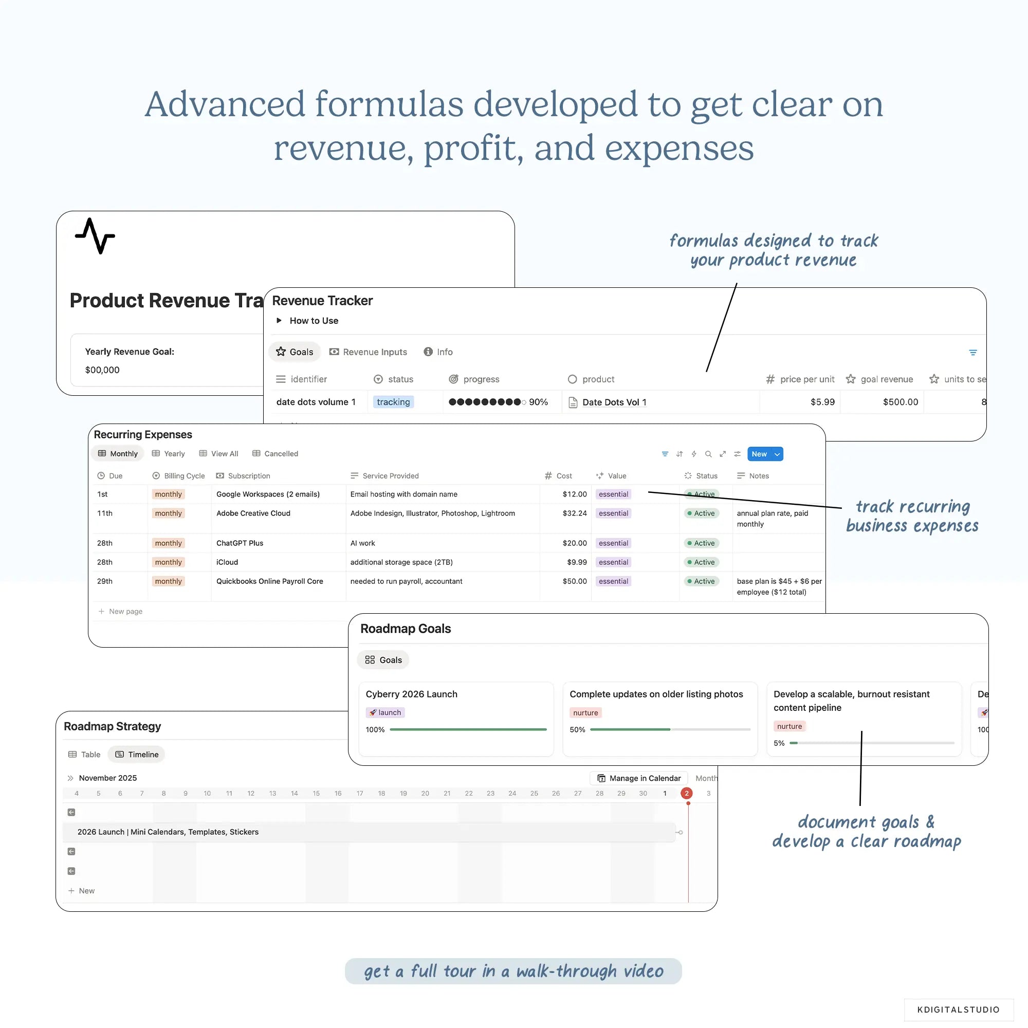 Creator Business Blueprint Notion System KDigitalStudio