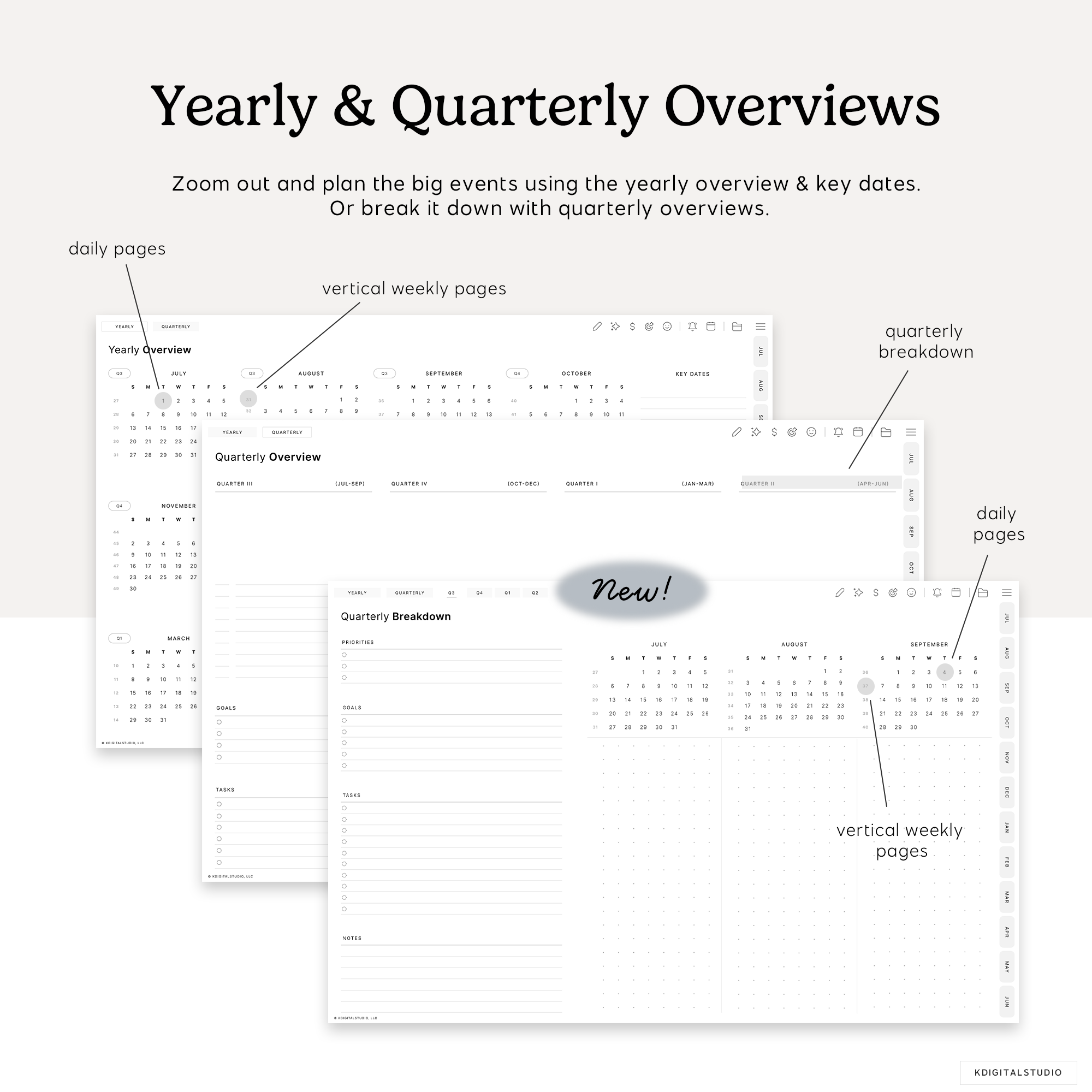 yearly and quarterly overview pages in cyberry digital planner