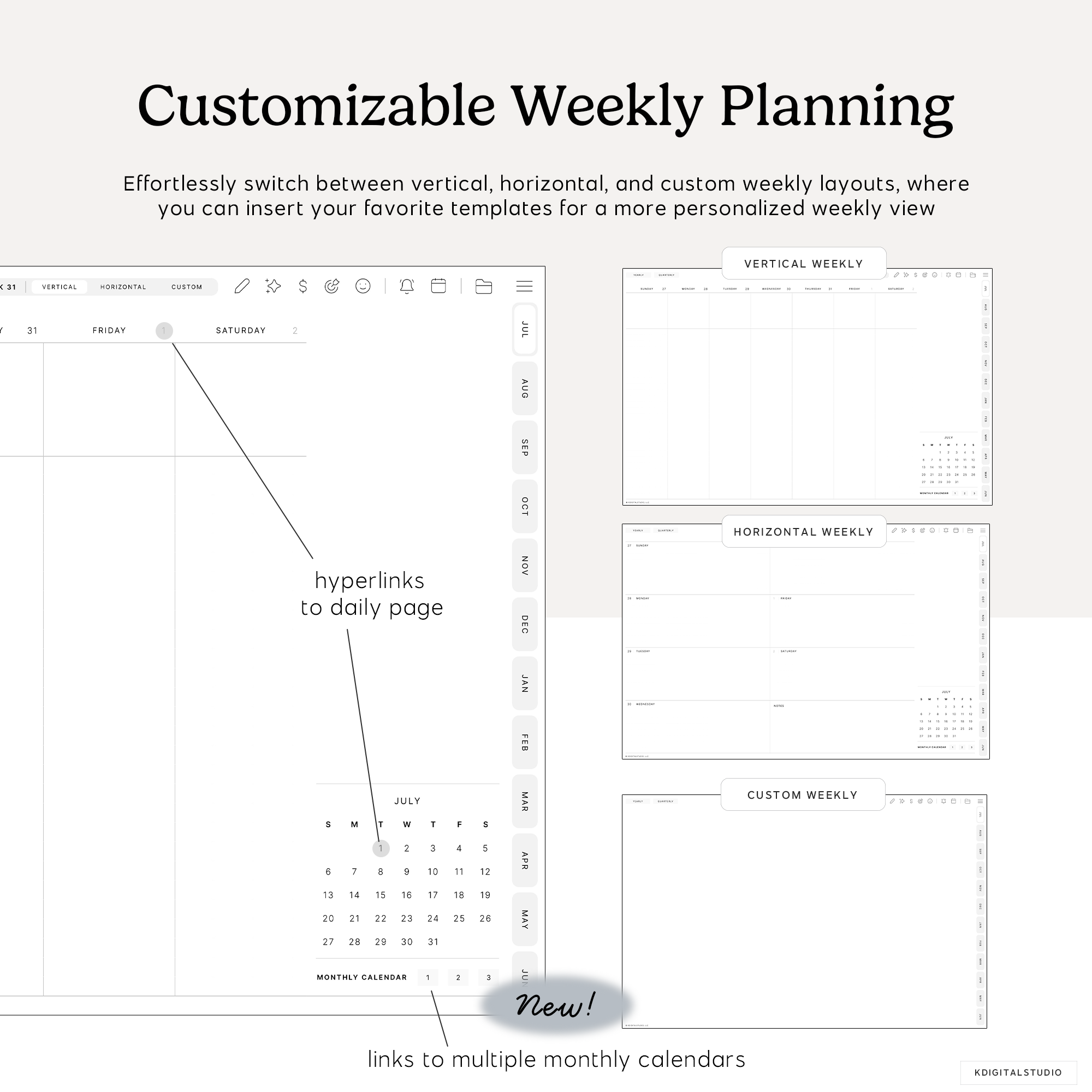 customizable weekly planning layouts in cyberry digital planner