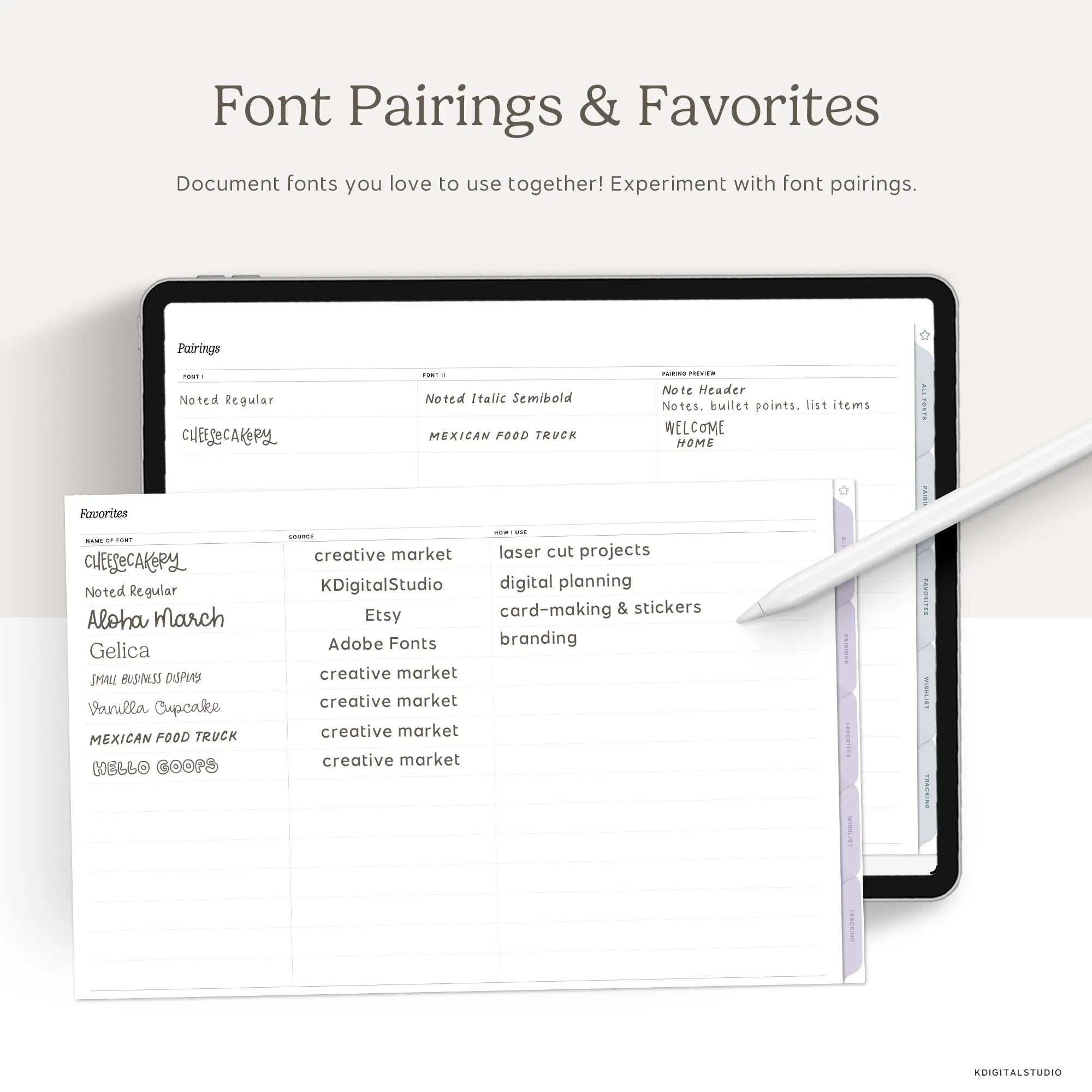 Digital Font Organizer KDigitalStudio
