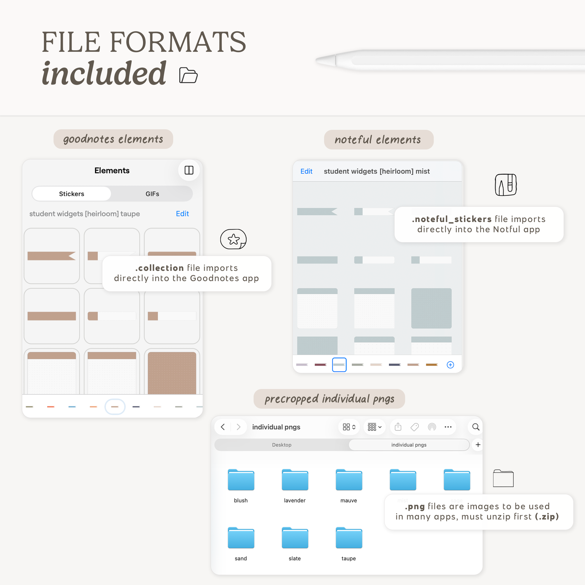 Sticky Notes, Flags, and Tags (Heirloom) KDigitalStudio