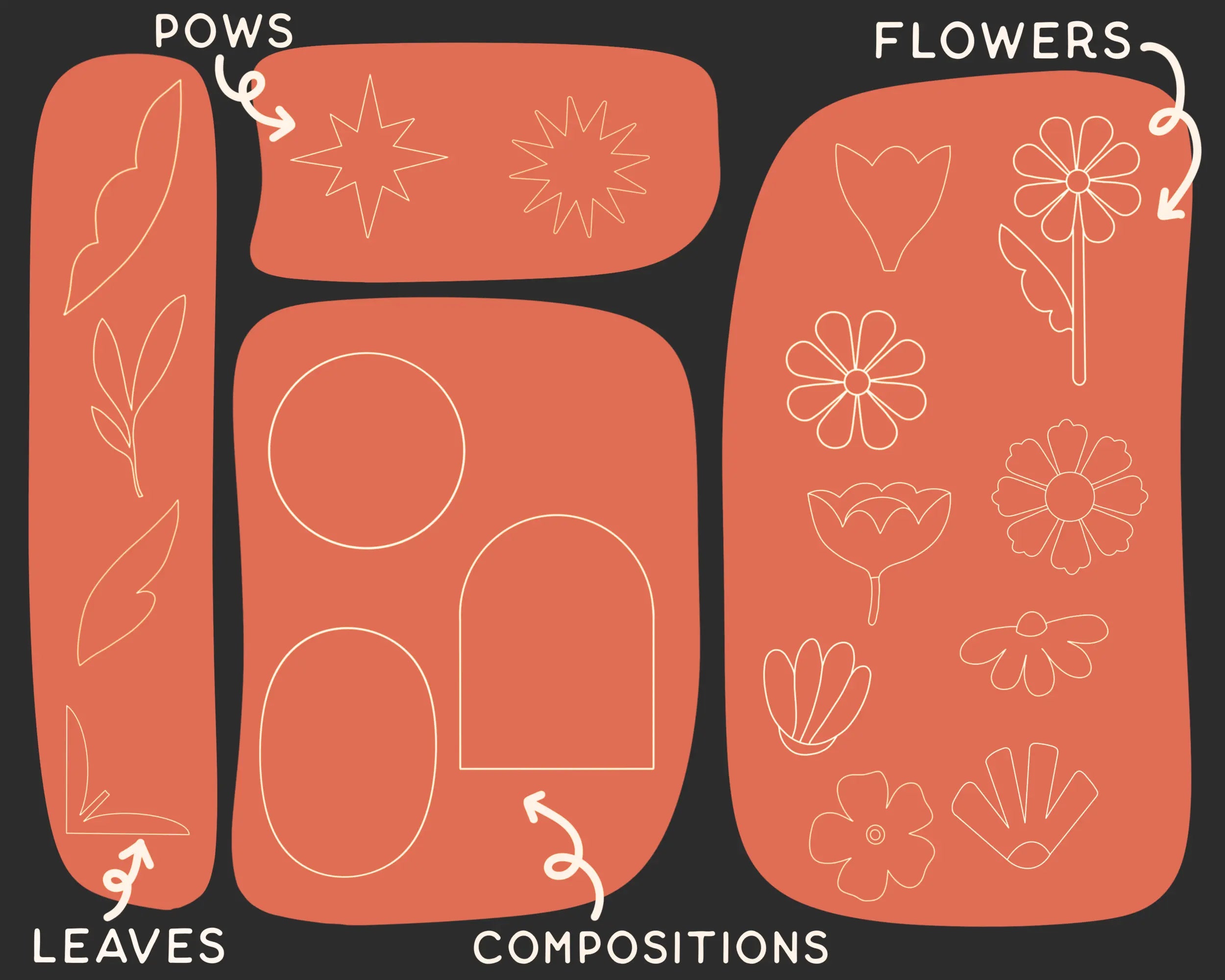 Geometric Florals Procreate Stamp Set KDigitalStudio