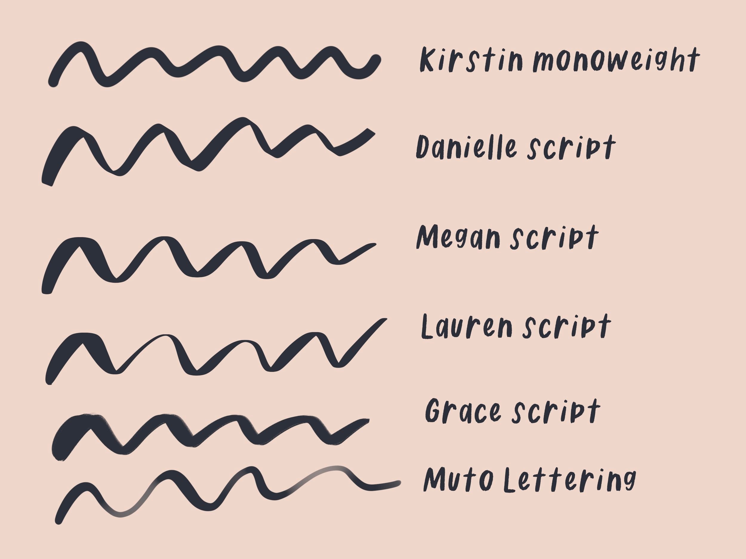 Cuaderno de trabajo para colorear y rotulación botánica