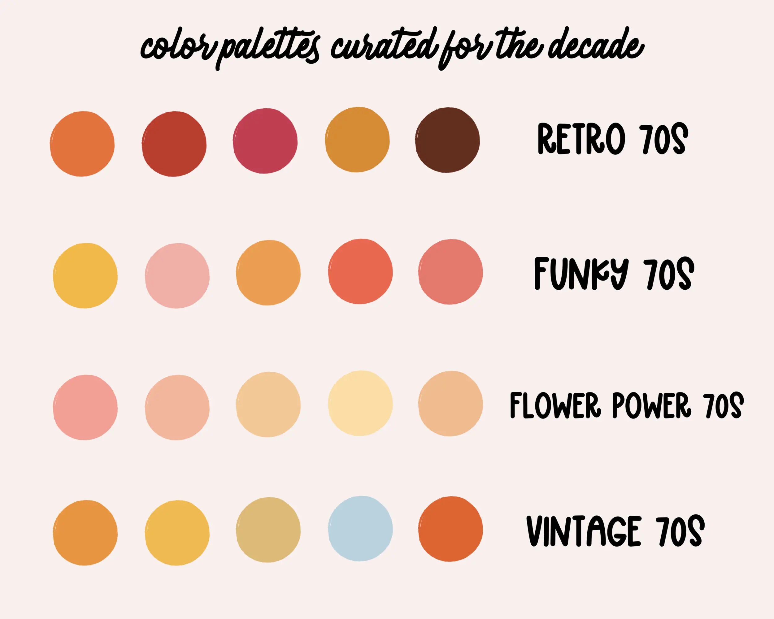 70s Lettering Brush and Stamp Set for Procreate KDigitalStudio