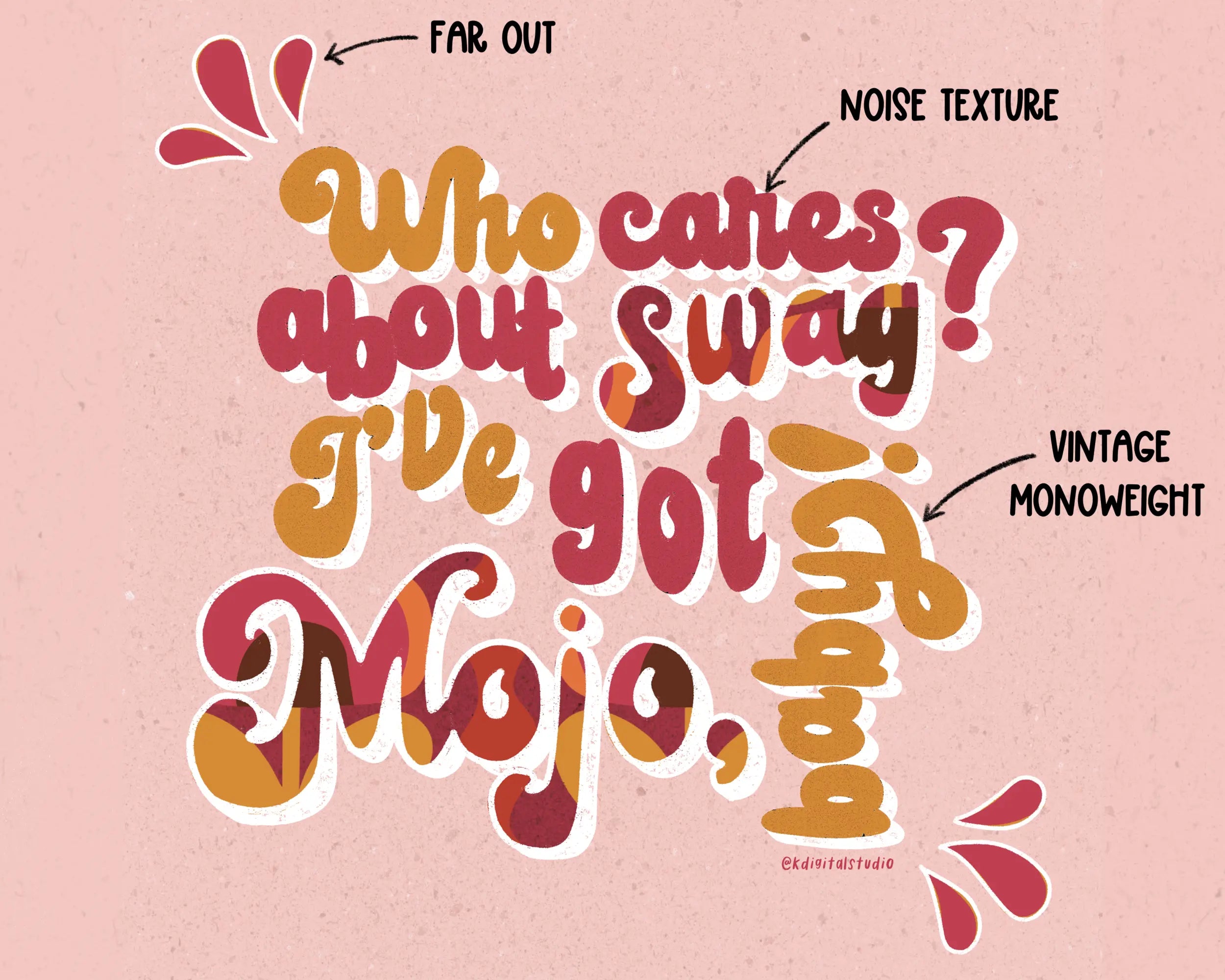 70s Lettering Brush and Stamp Set for Procreate KDigitalStudio