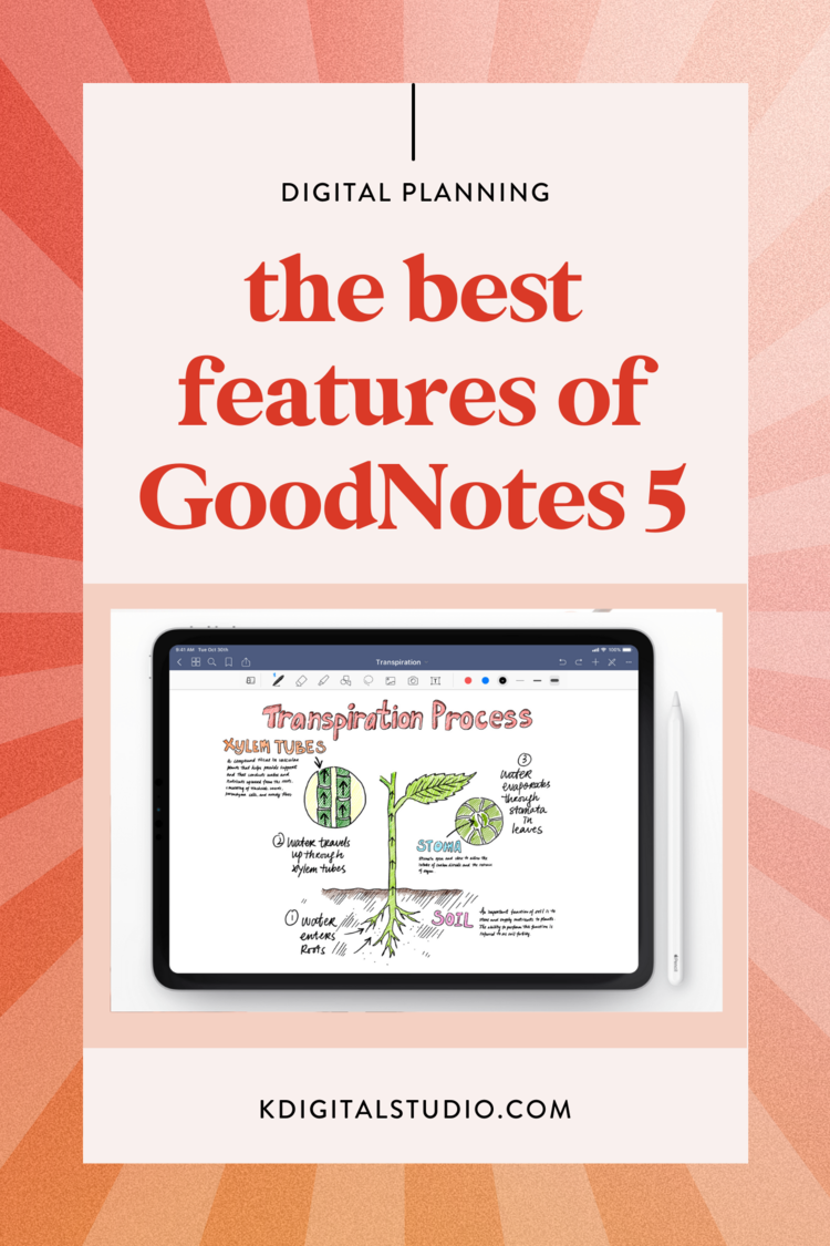 My Favorite Features of GoodNotes