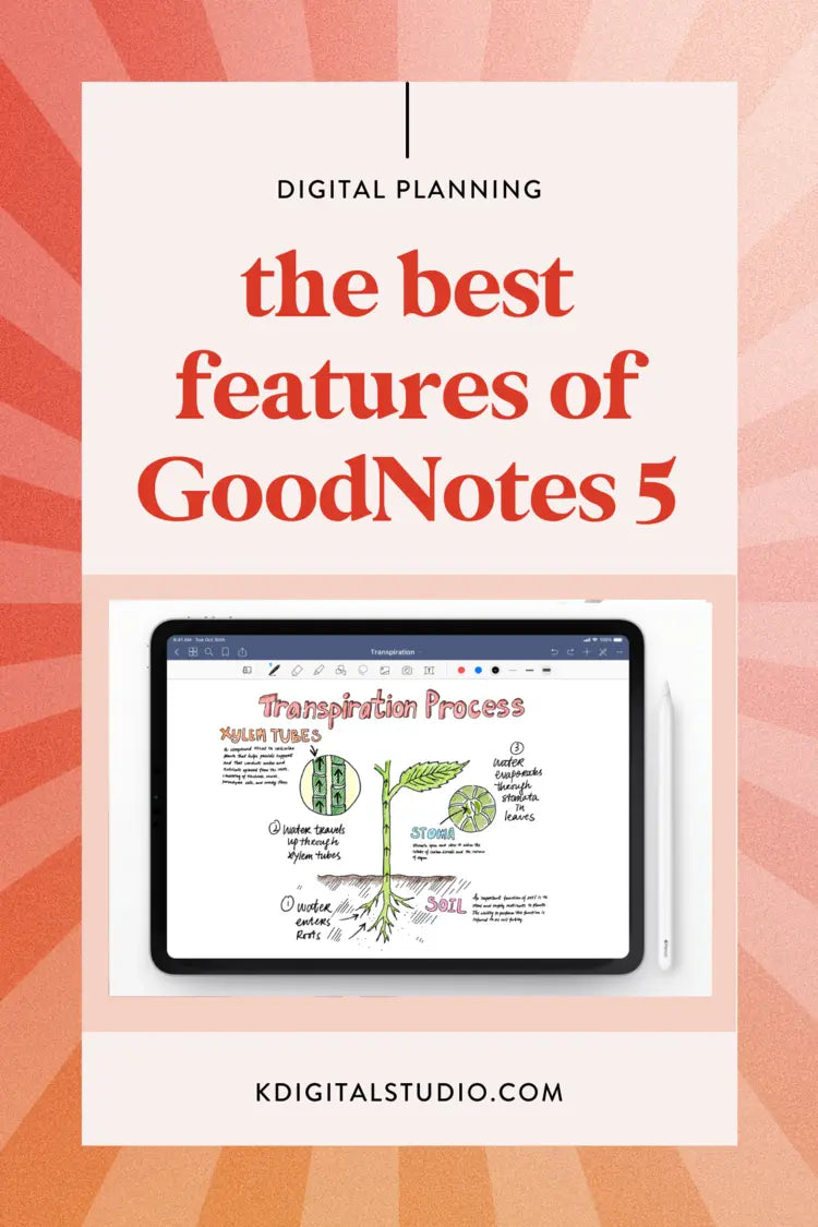 My Favorite Features of GoodNotes KDigitalStudio