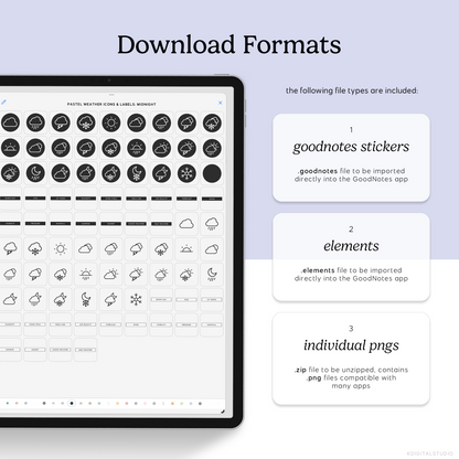 Weather Icons & Labels