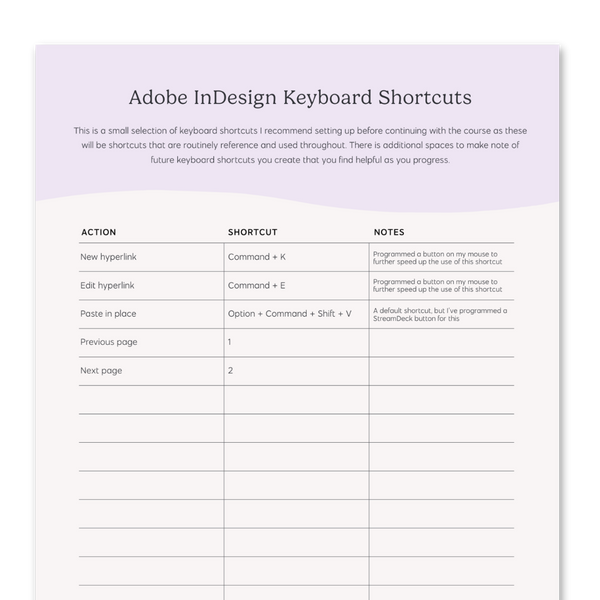 Keyboard Shortcuts