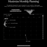 multiple monthly calendars in cyberry digital planner