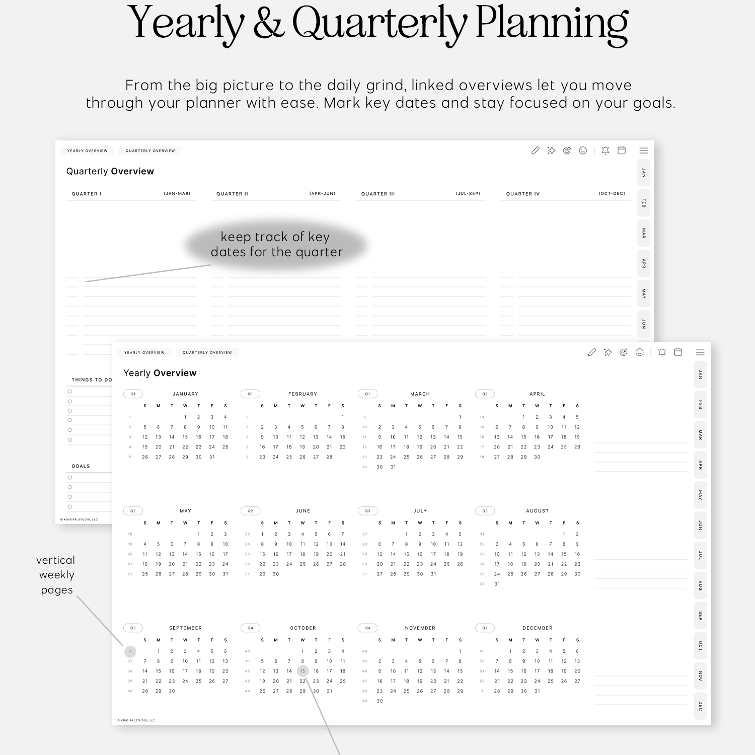 yearly and quarterly planning in cyberry digital planner