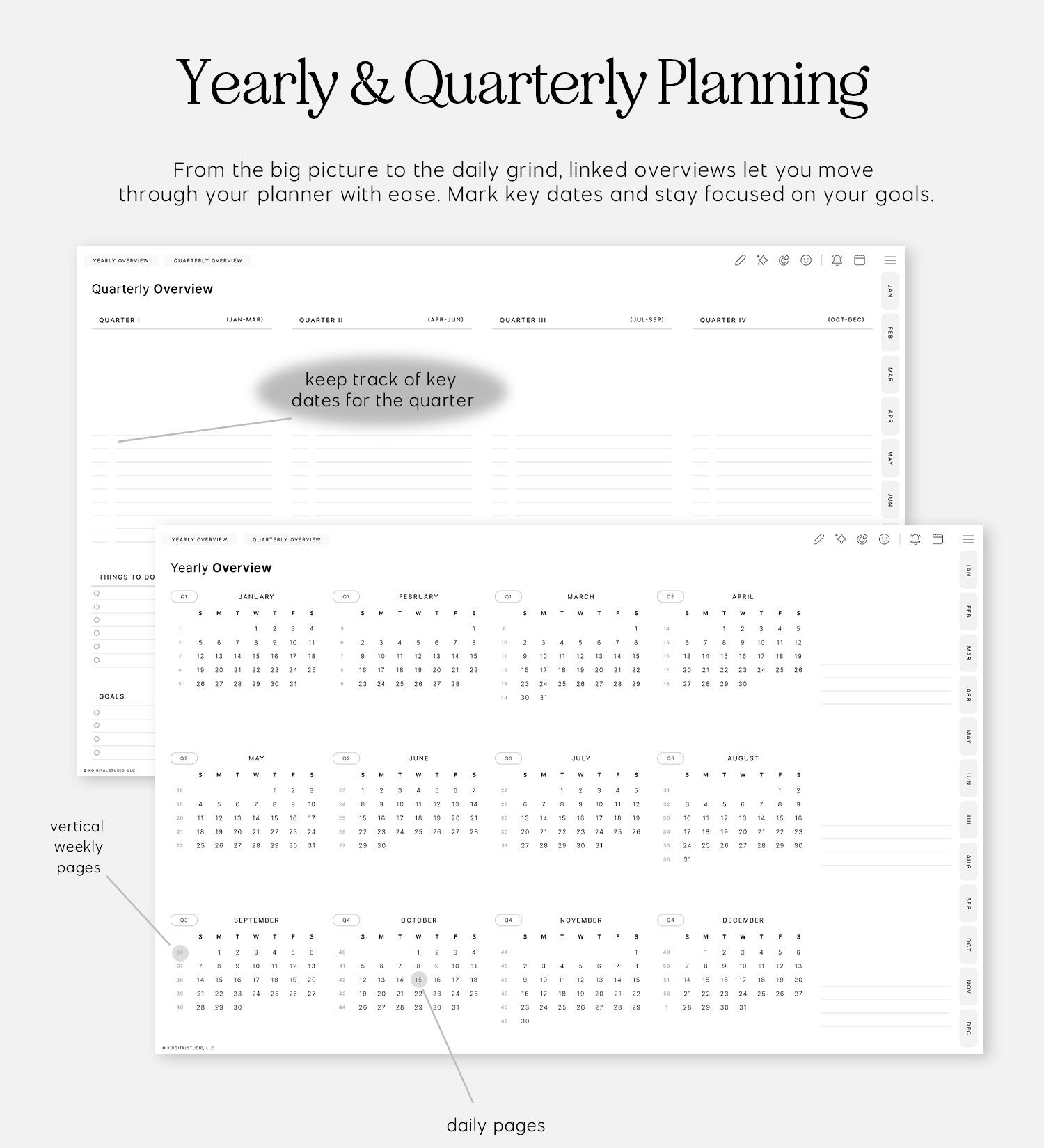 yearly and quarterly planning in cyberry digital planner