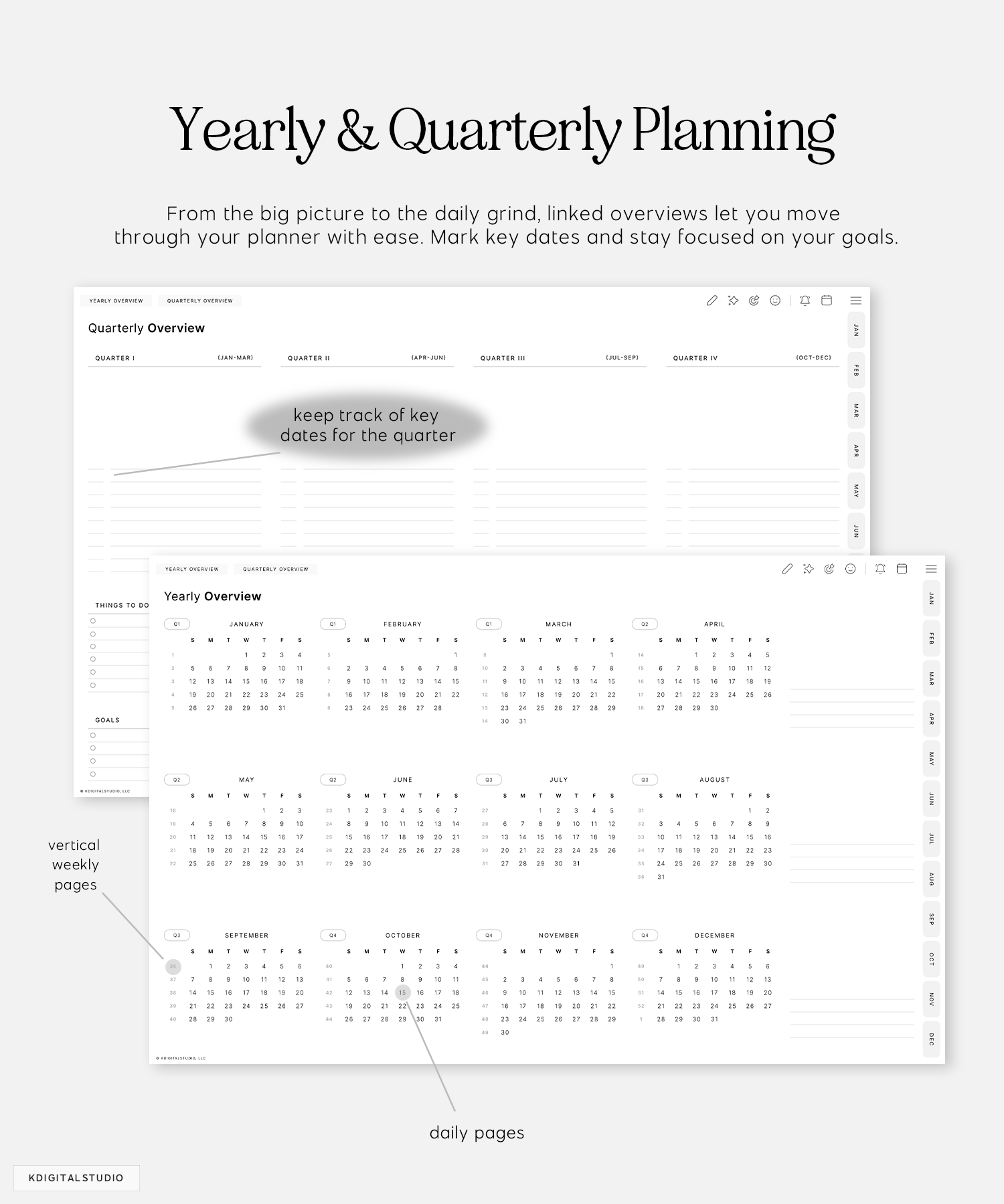 yearly and quarterly planning in cyberry digital planner