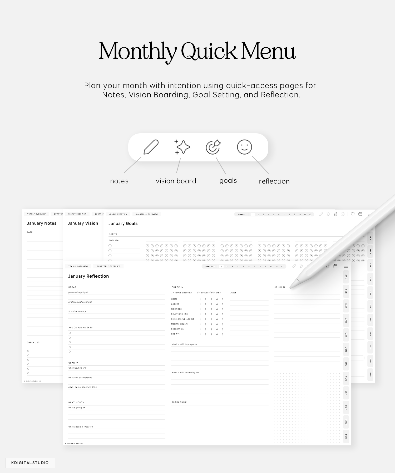 monthly quick menu in cyberry digital planner