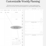 customizable weekly planning cyberry digital planner