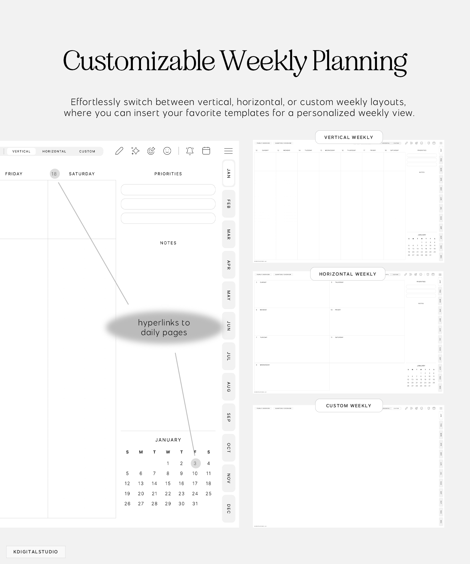 customizable weekly planning cyberry digital planner