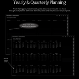 yearly and quarterly planning in cyberry lite digital planner