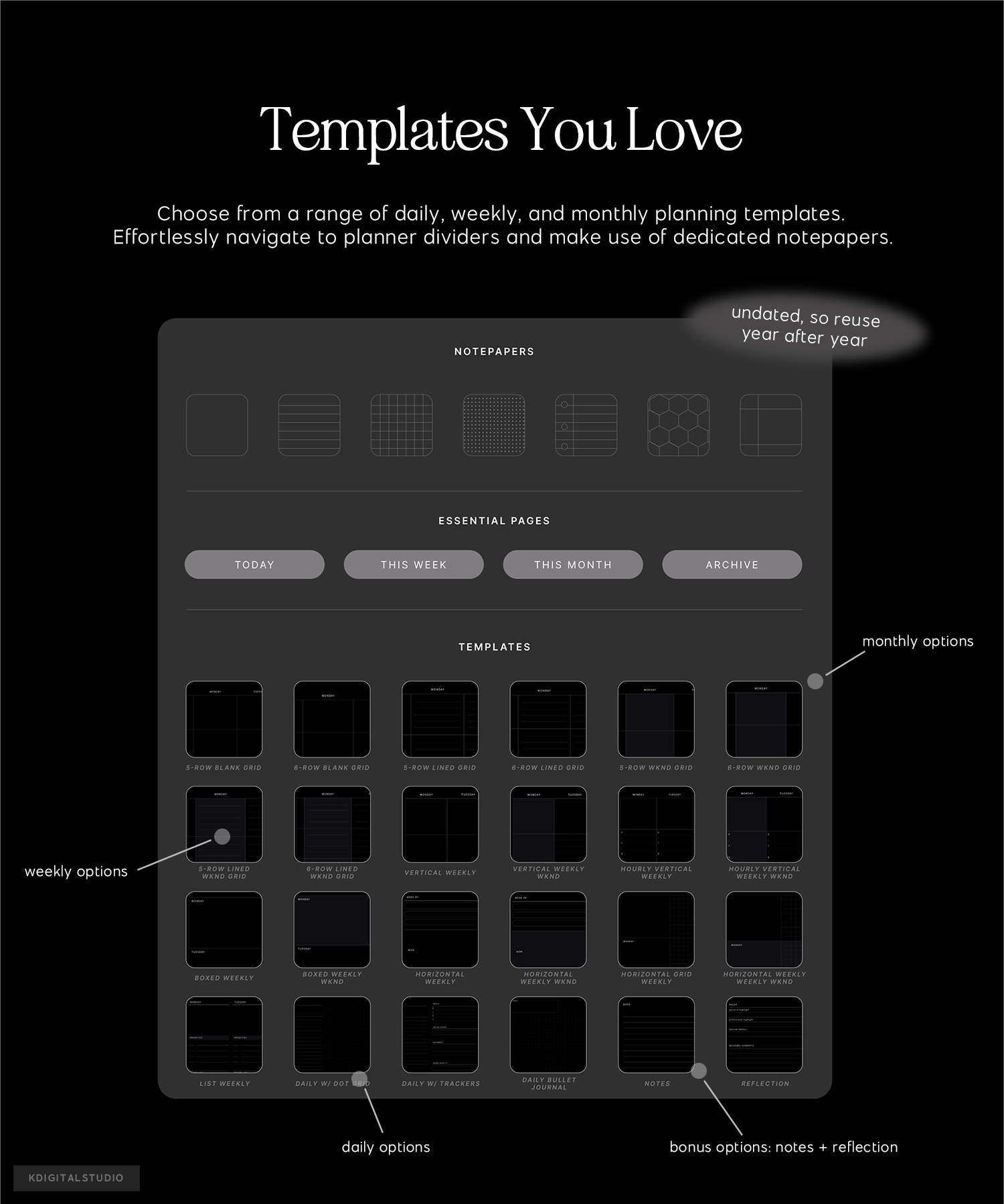 templates you love and need in cyberry essentials planner