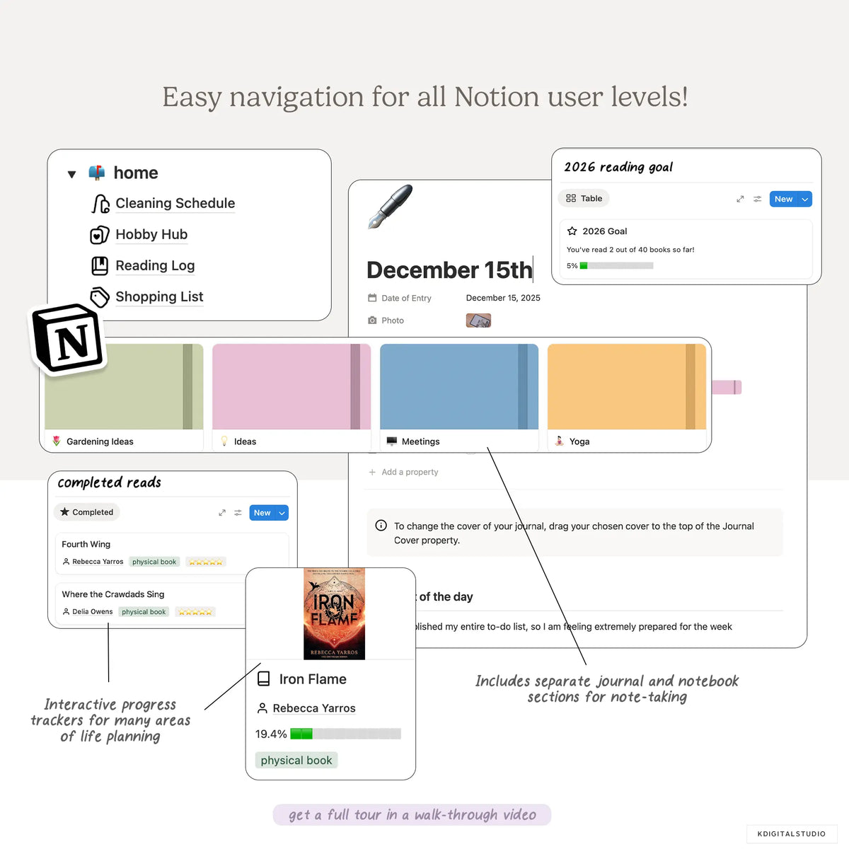 2026 Notion Life Planner & Log Notion System – KDigitalStudio