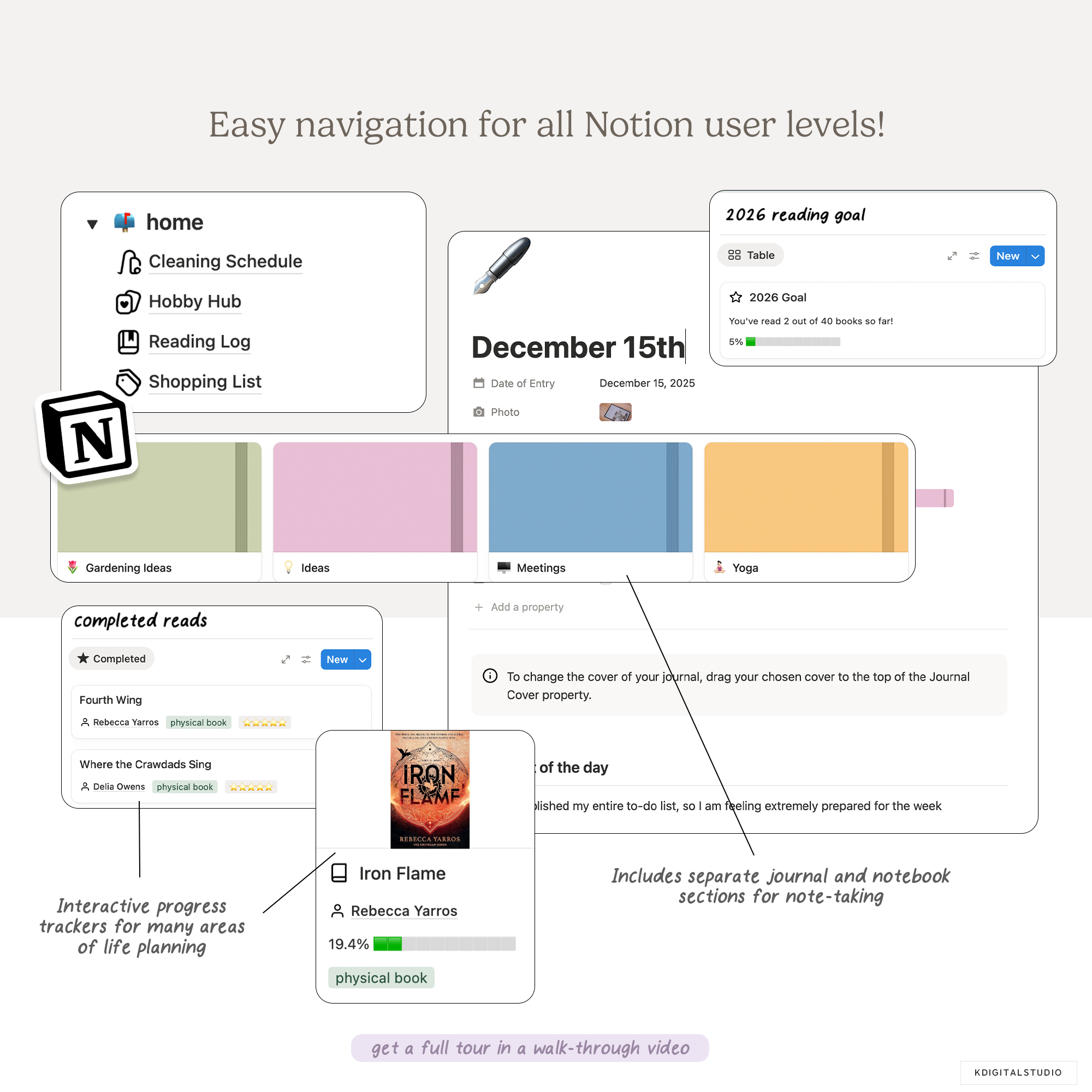 2026 Notion Life Planner & Log Notion System