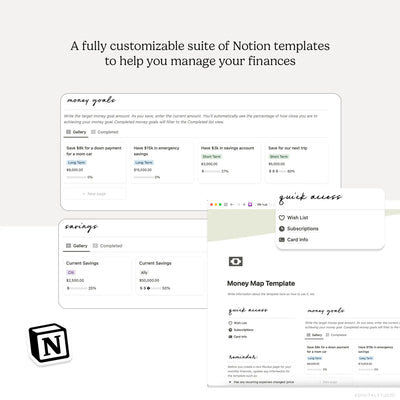 Money Map Notion System KDigitalStudio