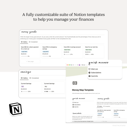 Money Map Notion System