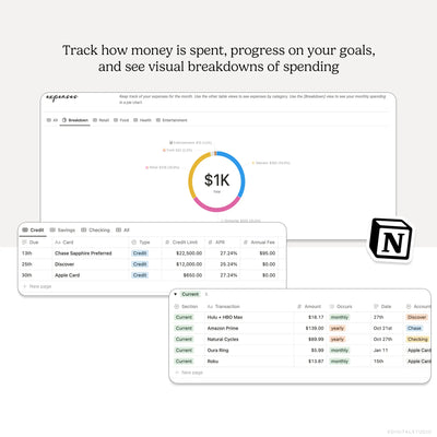 Money Map Notion System KDigitalStudio