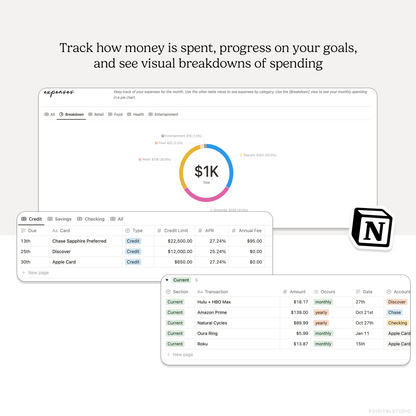 Money Map Notion System