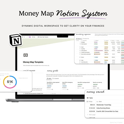 Money Map Notion System KDigitalStudio