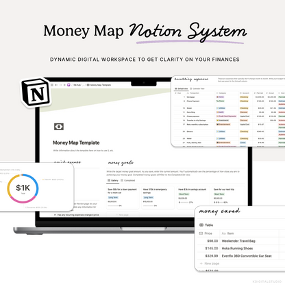Money Map Notion System