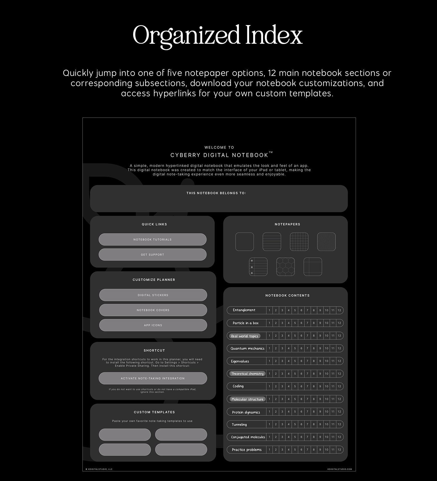 organized index in cyberry notebook