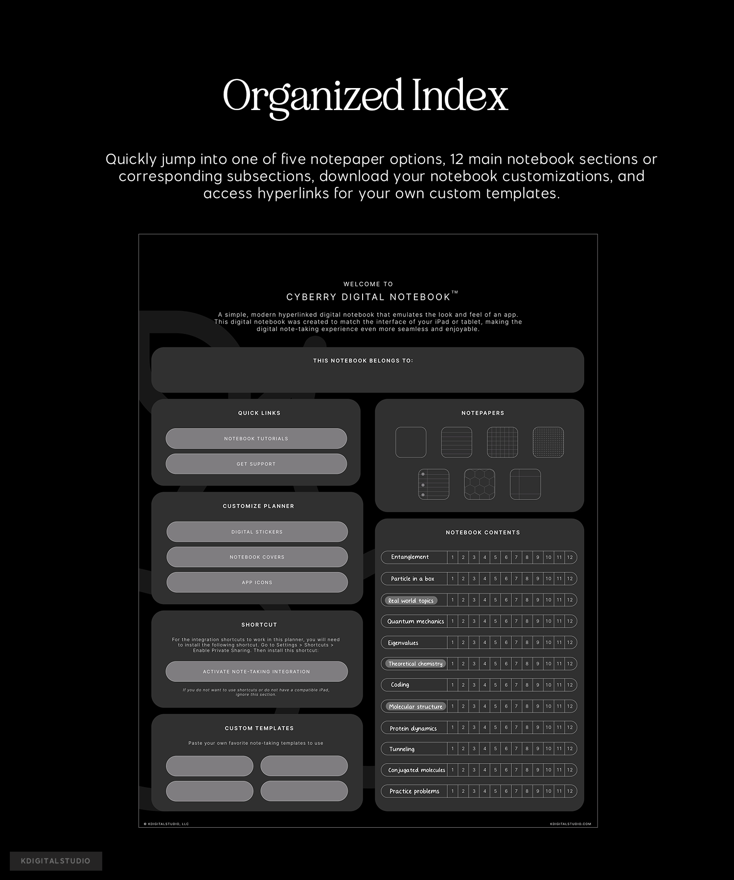 organized index in cyberry notebook