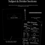 subject and divider sections in cyberry notebook