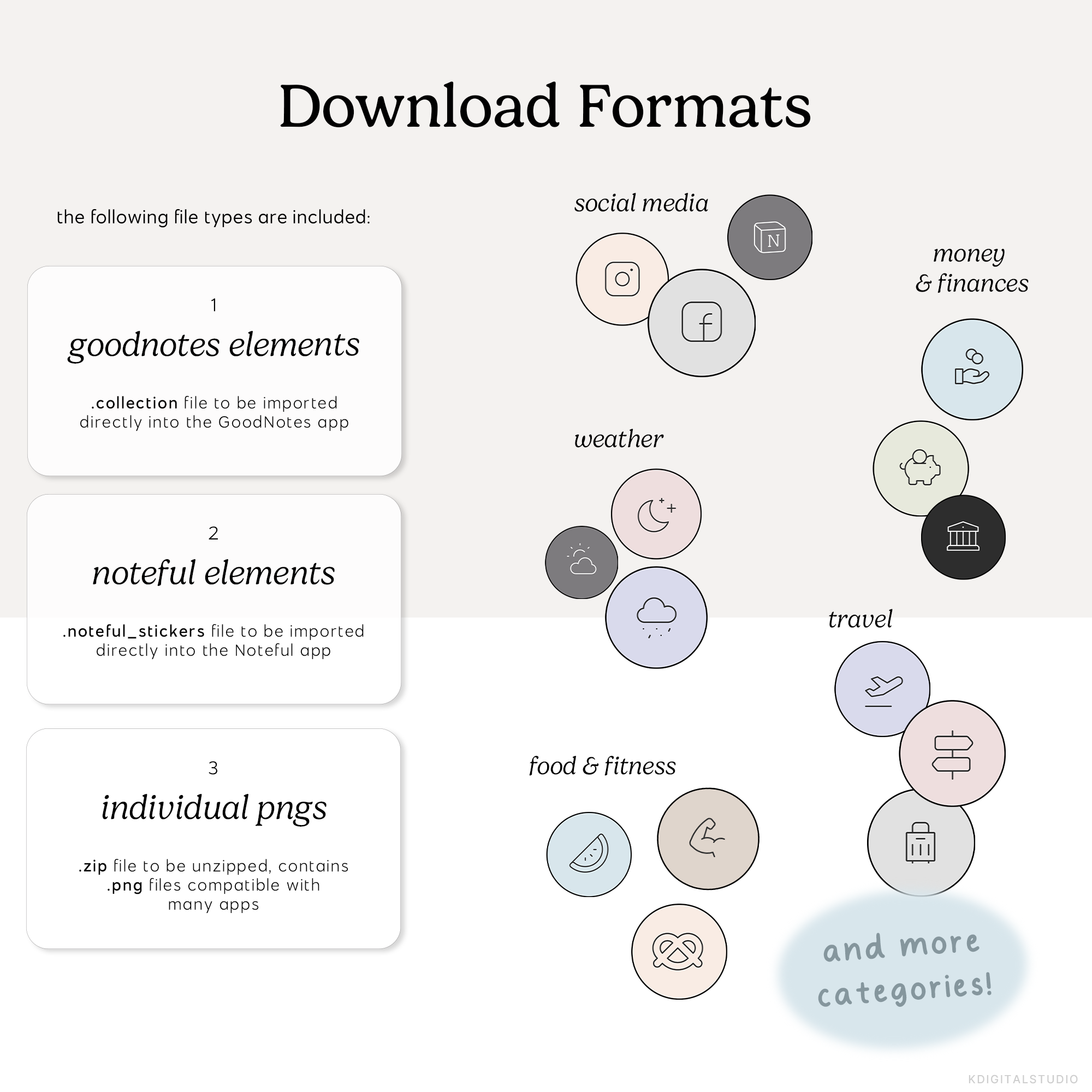 Essential Pastel Icon Stickers