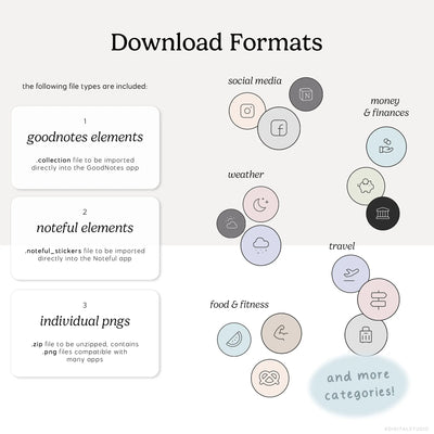 Essential Pastel Icon Stickers KDigitalStudio