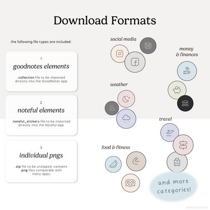 Essential Pastel Icon Stickers