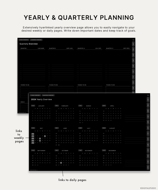 Digital Planning On IPad May 2023 KDigitalStudio digital-planning-on-ipad-may-2023-kdigitalstudio