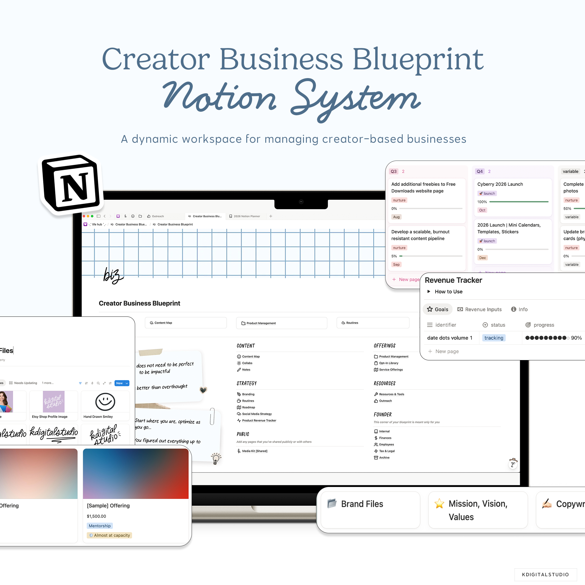 Creator Business Blueprint Notion System